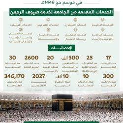 عملية قلب عاجلة تنقذ حياة حاجًا إيرانيًا من جلطة حادة بمدينة الملك عبدالله الطبية