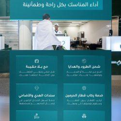 أمير منطقة تبوك يكرّم 30 فائزاً بجائزة سموّه للمزرعة النموذجية في عامها الرابع والثلاثون