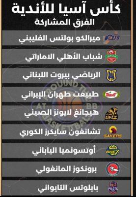 اليوم – قرعة بطولة اسيا للأندية لكرة السلة