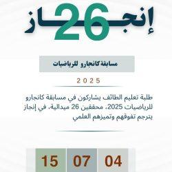 رئاسة الشؤون الدينية بالحرمين الشريفين تحدد خطيبا غدا الجمعة