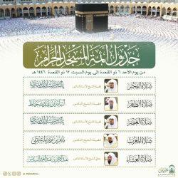 المركز الوطني لتطوير أبحاث الزراعة المستدامة شريك استراتيجي في مهرجان مانجو جازان 21