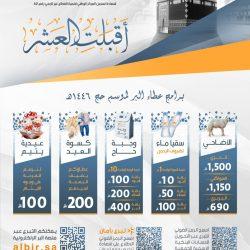 فعاليات متنوعة ورعاية صحية شاملة في مهرجان المانجو والفواكه الاستوائية بجازان بنسخته الحادية والعشرين