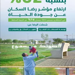 جمعية يسر للتنمية الأسريّة بمكة المكرمة تقيم مساء اليوم الإثنين لقاء بعنوان (صوتهم مسؤوليتنا)