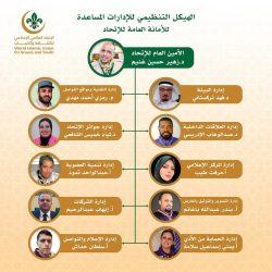 الهيئة العامة للعناية بشؤون الحرمين: توفير 270 طنًا من مياه زمزم بالمسجد النبوي اليوم