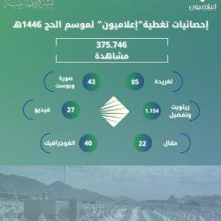 أمير تبوك خلال تكريمه المشاركين في أعمال الحج بالمنطقة: جهودكم المخلصة في خدمة ضيوف الرحمن محل فخر واعتزاز الجميع