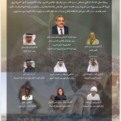 الجوازات تنهي إجراءات مغادرة أولى رحلات ضيوف الرحمن بعد أدائهم مناسك الحج عبر مطار الملك عبدالعزيز بجدة