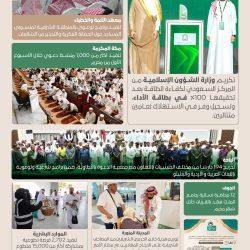 بتوجيه من وزير الشؤون الإسلامية.. خطبة الجمعة القادمة عن التحذير من الشائعات والغيبة والنميمة