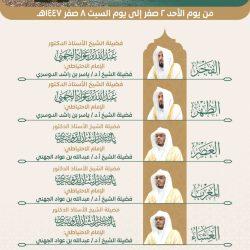 الشهراني يُتوَّج ببرونزية آسيوية في بطولة تايكوندو الشباب