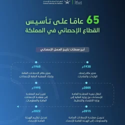 الخارجية الفلسطينية تطالب بإجراءات دولية عاجلة لوقف جرائم المستوطنين
