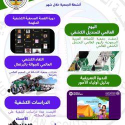 وزارة الشؤون الإسلامية تواصل تقديم برامجها التوعوية لخدمة المعتمرين في مسجد التنعيم