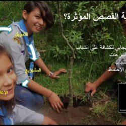 في ربع نهائي سلة آسيا – منتخب لبنان ضد منتخب نيوزلندا و كوريا الجنوبية تلاقي الصين