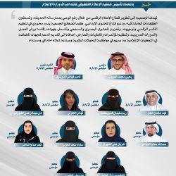 الطريجى – يبعث ببرقية شكر وتقدير لرئيس جمعية كشافة سلطنة عمان