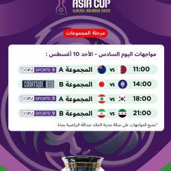 أكاديميون ومثقفون لـ الكفاح نيوز –  إقامة المناشط الأدبية والثقافية عن بعد افتقدت أهميتها العلمية لذهاب لغة الجسد