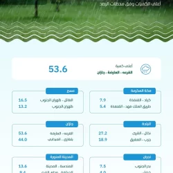 منظمتا الصحة العالمية و”اليونيسيف”: ربع سكان العالم يفتقرون إلى مياه الشرب الآمنة منظمتا الصحة العالمية و”اليونيسيف”: ربع سكان العالم يفتقرون إلى مياه الشرب الآمنة