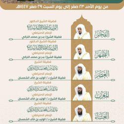 تعليم الطائف يستعرض مؤشرات وجاهزية بدء العام الدراسي الجديد