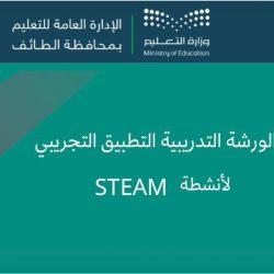 مختص يحذر .. إهمال التهاب اللوزتين المتكرر يرفع فرص” الحمى الروماتيزمية ومشاكل القلب”