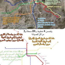 مواقف سيارات المسجد النبوي