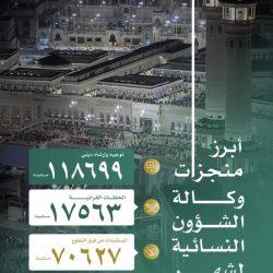 رئاسة الشؤون الدينية بالمسجد الحرام والمسجد النبوي تحدد خطيبا الجمعة في الحرمين الشريفين ليوم 27 ربيع الأول 1447هـ