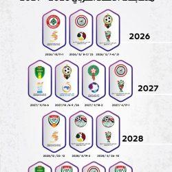 14 بطولة عربية تقام في العراق ومصر والمغرب والامارات وليبيا