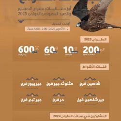 برعاية الأمير فيصل بن ثامر بن عبدالعزيز إنعقاد مجلس الإقراء والإجازة وحفل ختم القرآن الكريم للعقيد عبد الرحمن واصلي