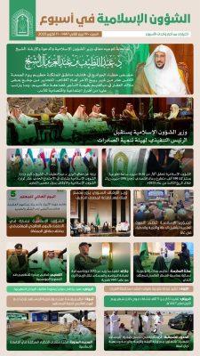 الشؤون – الإسلامية
