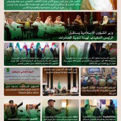 الموارد تستعرض دعم جهودها للصحة النفسية