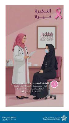 انطلاقاً من مسؤولياته المجتمعية الصحية .. مجمع الملك عبدالله الطبي بجدة يطلق حملة “التبكيرة خيرة” للتوعية بسرطان الثدي