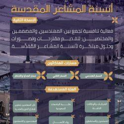 أمير منطقة الجوف يدشن مهرجان “قريات الملح” السنوي في نسخته الأولى