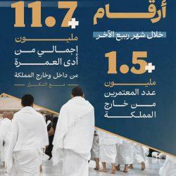 رئاسة الشؤون الدينية تقوم بتوعبة وتوجيه زوار بيت الله الحرام من خلال توزيع الكتيّبات العلمية والتوجيهية