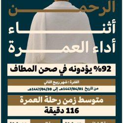 الاتحاد الدولي لكرة القدم يطلق جائزة السلام