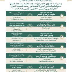 جمعية الثقافة والفنون بجدة تنظم ملتقى نجوم المستقبل بمناسبة اليوم العالمي للطفل