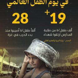 دعوة للمشاركة في مسابقة معالي الاستاذ الدكتور عبدالله نصيف