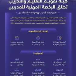 الاتحاد والأهلي يخسران ضمن بطولة النخبة الاسيوي