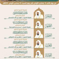 بالتعاون مع أكثر من 100 شريكٍ من القطاع الخاص الهيئة السعودية للسياحة تطلق منصة عروض شتاء السعودية تحت شعار “حيّاك بزود”