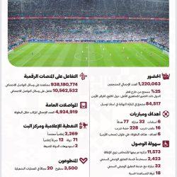 وزير الشؤون الإسلامية يستقبل سفير خادم الحرمين الشريفين المعيّن حديثًا لدى سلطنة بروناي