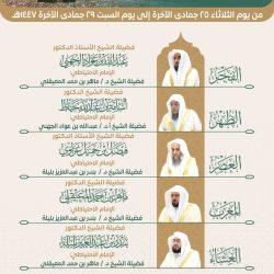 محافظ الأحساء يفتتح منتدى “أفضل الممارسات في تصميم المساجد”