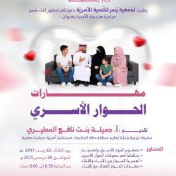 رئاسة أمن الدولة تستضيف التمرين التعبوي السادس لقطاعات قوى الأمن الداخلي وطن 95