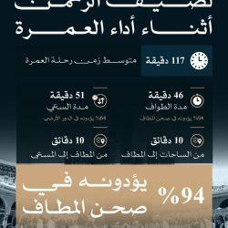 كلام للى يفهموه