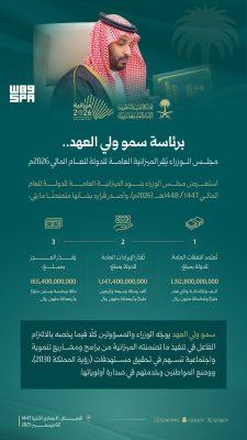 سمو  ولي العهد يوجّه الوزراء والمسؤولين