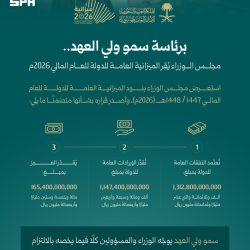 تمديد العمل ببرنامج حساب المواطن والدعم الإضافي للمستفيدين