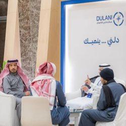 تحويل القبلة دروس وعبر