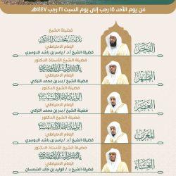 الفتح يكسب الشباب بهدفين نظيفين في الجولة 13 من دوري المحترفين السعودي