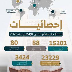 مجلس السلم والأمن الأفريقي يدين بشدة اعتراف الاحتلال الإسرائيلي بما يُسمى أرض الصومال