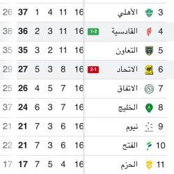 لقاء الخميسي تعلق على أزمتها مع زوجها محمد عبد المنصف: سامحت حفاظًا على بيتي