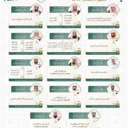 برعاية “مديد”.. الدكتور راشد القثامي يستقرئ “الشعريات المتعددة” في ليلةٍ فكرية بـ “أدبي الطائف”