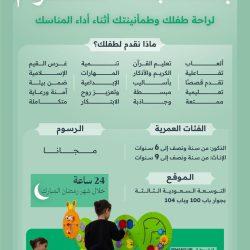 يوم التأسيس ياوطني الغالي العزيز