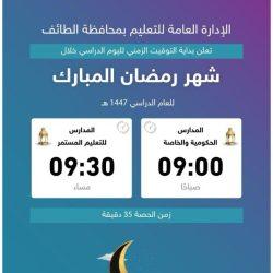 أفراح الـ  منشاوي – والـ  جحلان