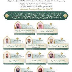 مؤتمر الشرق الأوسط للغدد والسكري والسمنة (ميدك 26) يواصل فعالياته بجدة باقبال ونجاح كبير