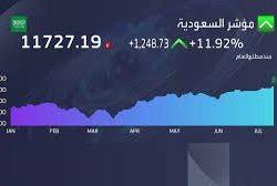 الأكاديمية المالية توسّع برامجها لرفع كفاءة الإعلام المالي