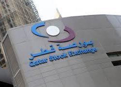 البورصة المصرية تغلق على تراجع